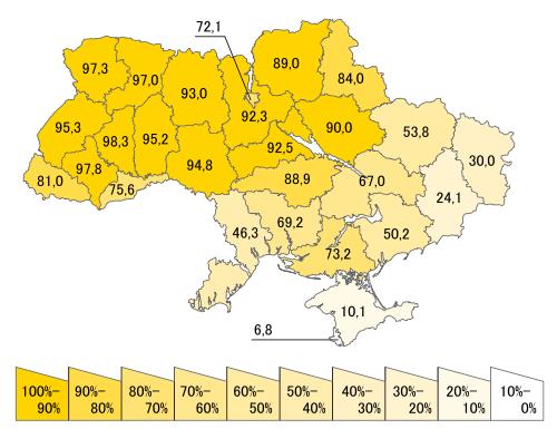 The Languages of Ukraine and the War for Russian “Compatriots”